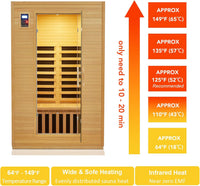 2024 Upgrade 2 Person Sauna, Low EMF 6 Heating Plate Infrared Physical Therapy Wooden Dry Steam Sauna with MP3 Auxiliary Connection, Dual Controls, Iron Shirt Wall Plate, Home Spa Day Use, Gift