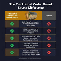 Traditional Cedar Barrel Sauna Built for Year-Round Use, 4-6 Person, 9kW Electric Heater, WiFi Control — Comparison